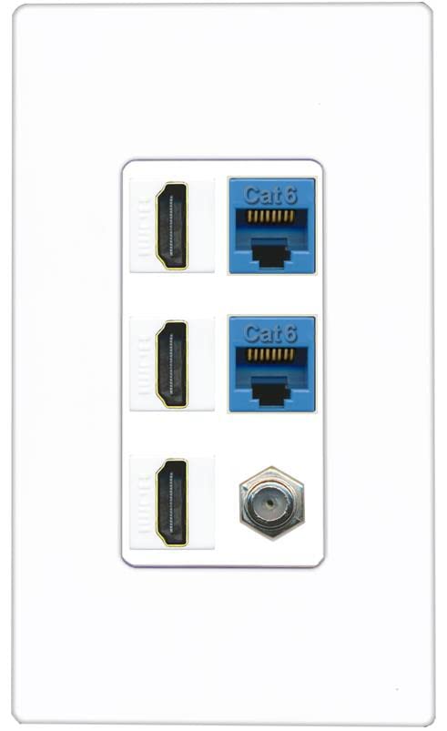 RiteAV 3 HDMI Wall Plate 2 Cat6 1 Coax - 1 Gang [Screwless White]