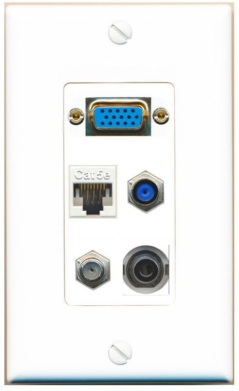 RiteAV SVGA + 3.5mm CAT5E-WHITE COAX F81 Wall Plate [White]