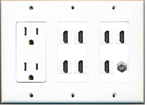 RiteAV - (3 Gang 15A Power Outlet 7 HDMI Coax Wall Plate White