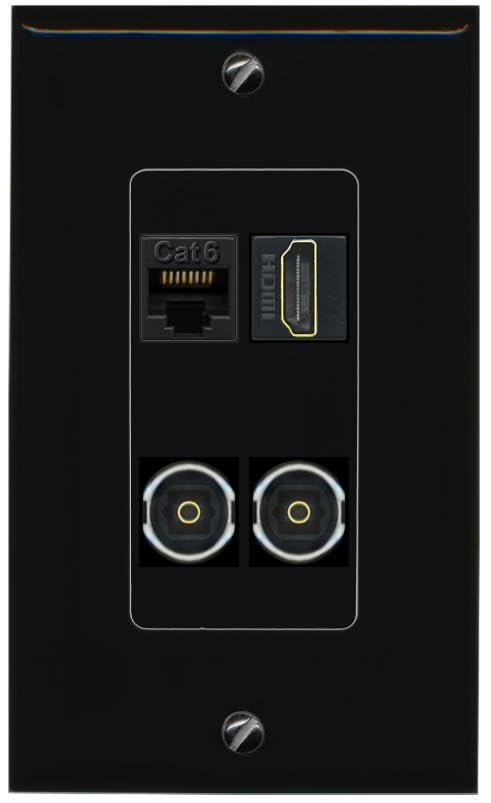 RiteAV CAT6 HDMI 2 TOSLINK Wall Plate Decorative [Black]