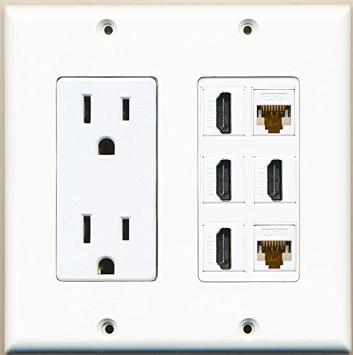 RiteAV Power Outlet + 4 Port HDMI x 2 Cat6 RJ45 Ethernet Jack Wall Plate White