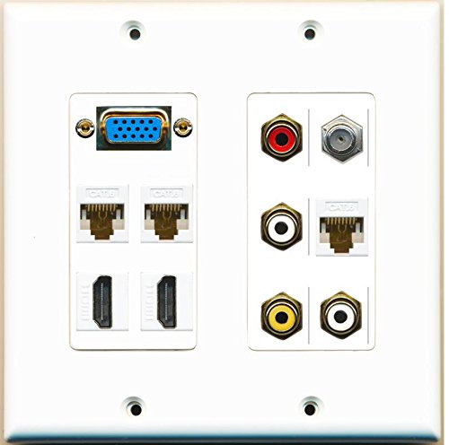 RiteAV - (SVGA Plate -2 Gang 2 HDMI 1 Coax 3 Cat6 Composite + RCA White Wall Plate