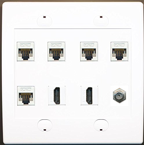 RiteAV 5 Ports Cat5e Ethernet 2 x HDMI and 1 Coax Cable TV Wall Plate White