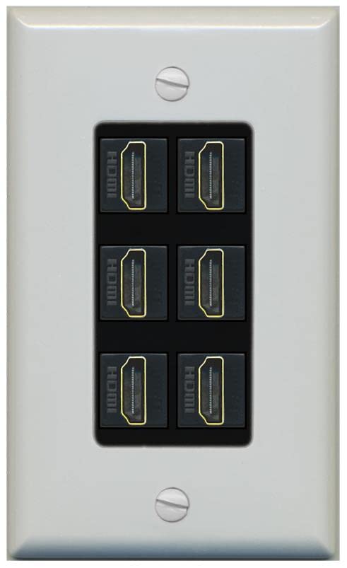 RiteAV HDMI Wall Plate 6 Port - 1 Gang [Gray/Black]