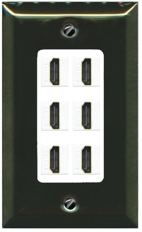 RiteAV HDMI Wall Plate 6 Port - 1 Gang [Brass/White]