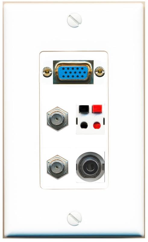 RiteAV SVGA + 3.5mm 2 COAX SPEAKER Wall Plate [White]