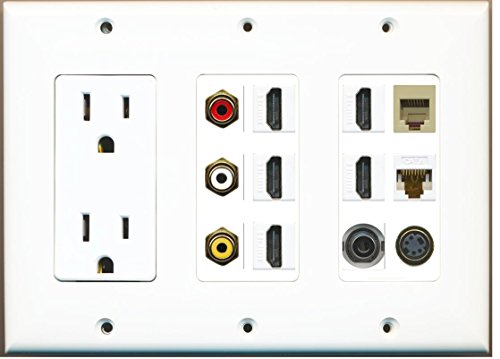 RiteAV - (3 Gang 15A Outlet 5 HDMI Cat6 Composite 3.5mm Rj11-12 Phone S-Video Wall Plate