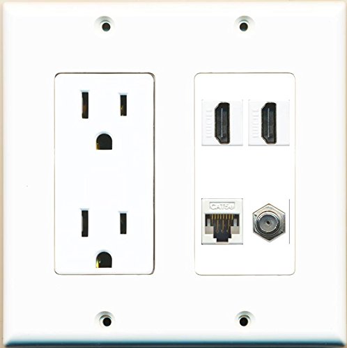 RiteAV Power Outlet 2 HDMI White Coax Cat5E Wall Plate White