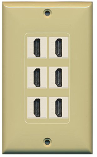 RiteAV HDMI 2.0 Keystone Decorative Wall Plate - Ivory/Ivory 6 Port