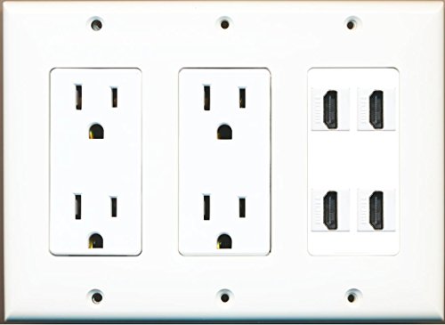 RiteAV 2 Power Outlet 4 HDMI White Wall Plate White