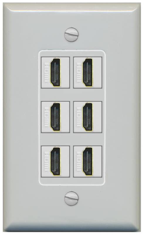 RiteAV HDMI Wall Plate 6 Port - 1 Gang [Gray/Gray]