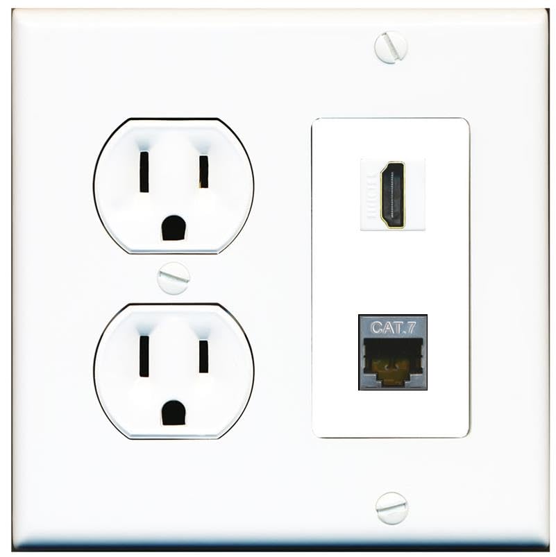 RiteAV HDMI and Cat7 Wall Plate - Round Outlet [White/White]