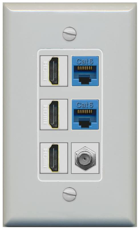 RiteAV 3 HDMI Wall Plate 2 Cat6 1 Coax - 1 Gang [Gray/Gray]