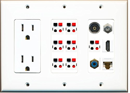 RiteAV - (3 Gang 15A Power Outlet HDMI Coax Cat6 RCA Blue 7 Speaker Toslink Wall Plate