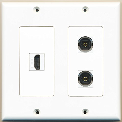 RiteAV - 1 Port HDMI 2 Port Toslink - 2 Gang Wall Plate