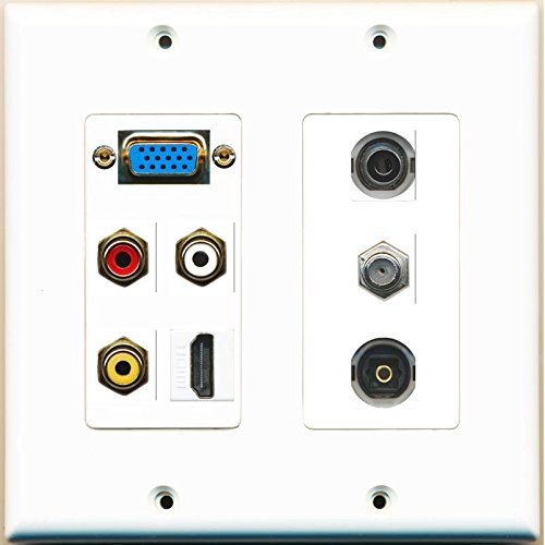 RiteAV SVGA HDMI Coax Composite Video 3.5mm Toslink Dual Gang Wall Plate