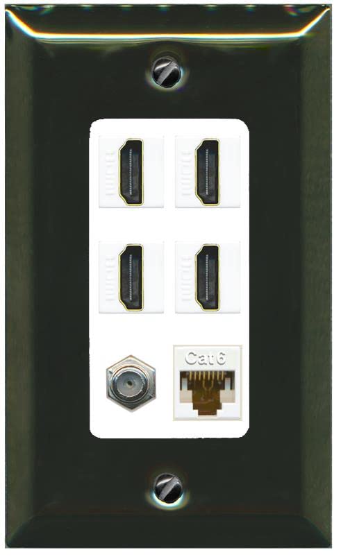 RiteAV 4 Port HDMI 1 Coax Cable TV- F-Type 1 Cat6 Ethernet Wall Plate - 1 Gang [Brass/White]