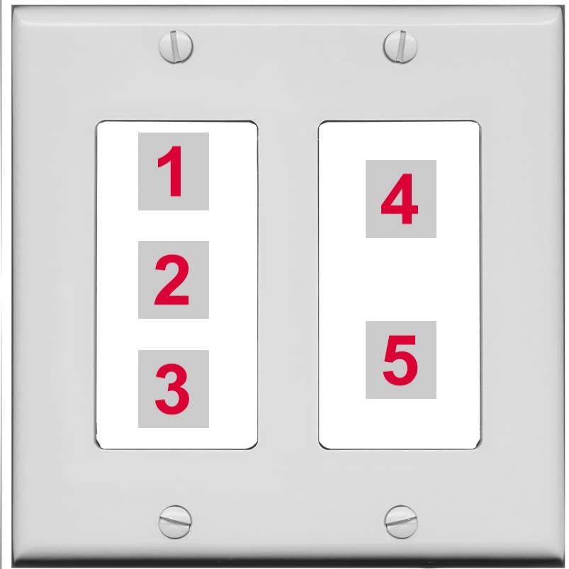 RiteAV Custom Wall Plate 5 Port - 2 Gang [Gray/White]