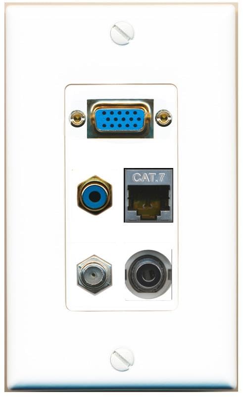 RiteAV SVGA + 3.5mm CAT7 COAX RCA-BLUE Wall Plate [White]