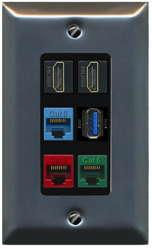 RiteAV 2 HDMI 3 Cat6 Ethernet USB3 Mixed Color Wall Plate - 1 Gang [Stainless/Black]