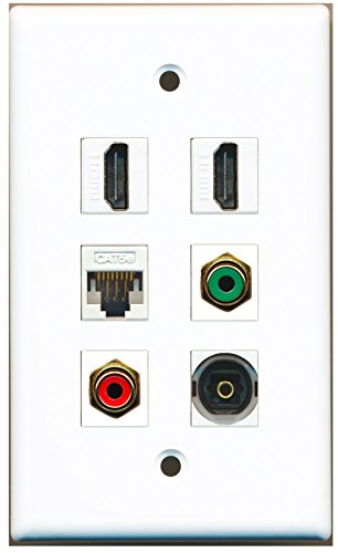 RiteAV - 2 HDMI 1 Port RCA Red 1 Port RCA Green 1 Port Toslink 1 Port Cat5e Ethernet White Wall Plate