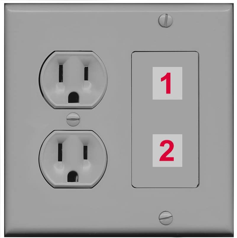 RiteAV Custom Wall Plate 2 Port - Round Outlet [Gray/Gray]