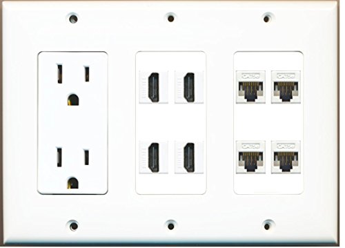 RiteAV (3 Gang 15A Power Outlet 4 HDMI 4 Cat5e White Wall Plate White