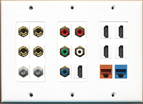 RiteAV 5 HDMI 2 Coax Cat5e Blue Orange Component Video 4 Banana Wall Plate White