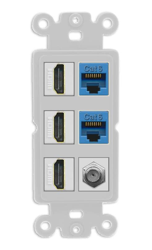 RiteAV 3 HDMI Wall Plate 2 Cat6 1 Coax - Rocker [Gray/Gray]