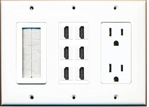 RiteAV - (3 Gang 15A Power Outlet Mesh-Brush 6 HDMI Wall Plate White