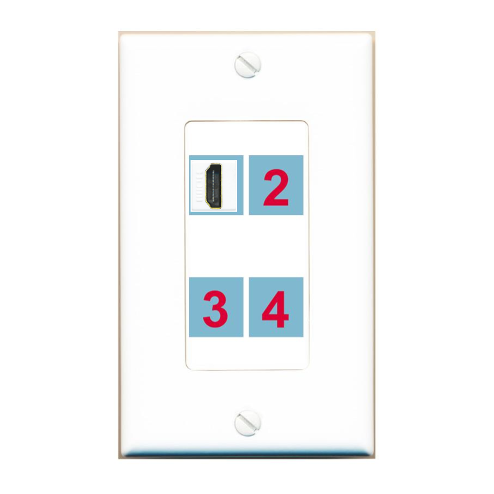 DecorZ Custom Wall Plate White with up to 4 Keystone Ports