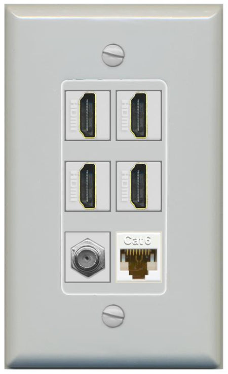 RiteAV 4 Port HDMI 1 Coax Cable TV- F-Type 1 Cat6 Ethernet Wall Plate - 1 Gang [Gray/Gray]
