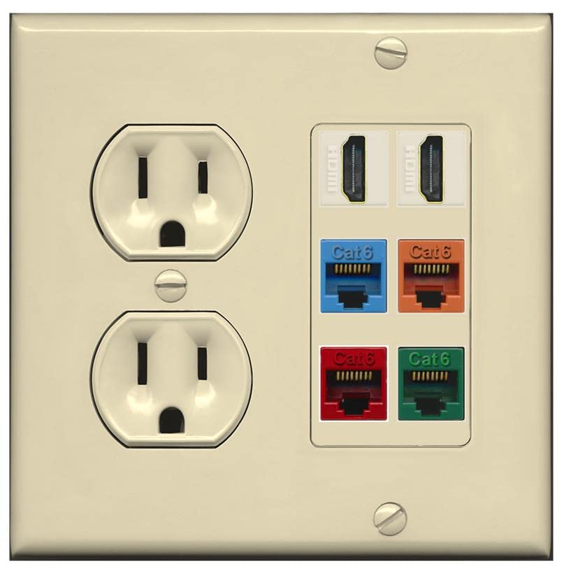 RiteAV 2 HDMI 4 Cat6 Ethernet Mixed Color Wall Plate - Round Outlet [Ivory/Ivory]
