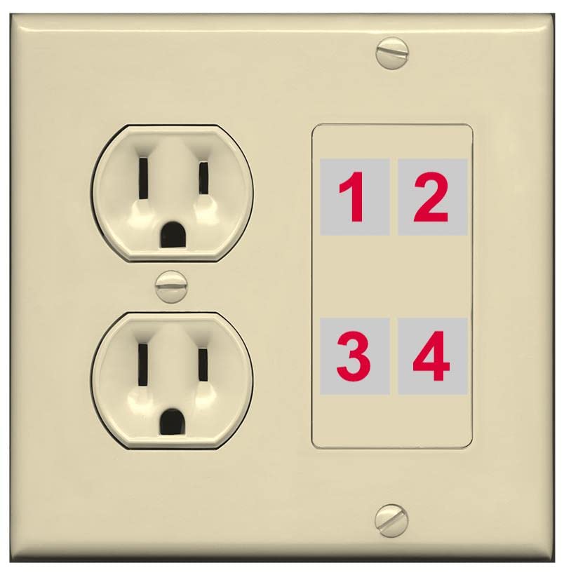 RiteAV Custom 4 Port Custom Wall Plate - Round Outlet [Ivory/Ivory]