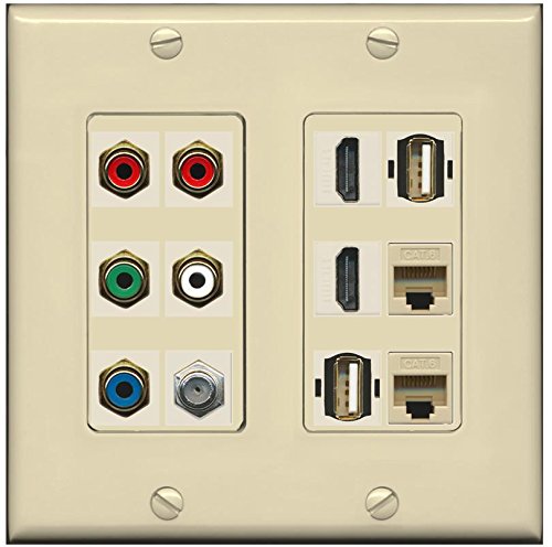 RiteAV (2 Gang Decorative Component RGB 2 USB HDMI Cat6 Coax Wall Plate Ivory