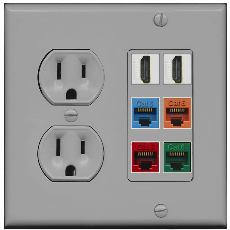 RiteAV 2 HDMI 4 Cat6 Ethernet Mixed Color Wall Plate - Round Outlet [Gray/Gray]