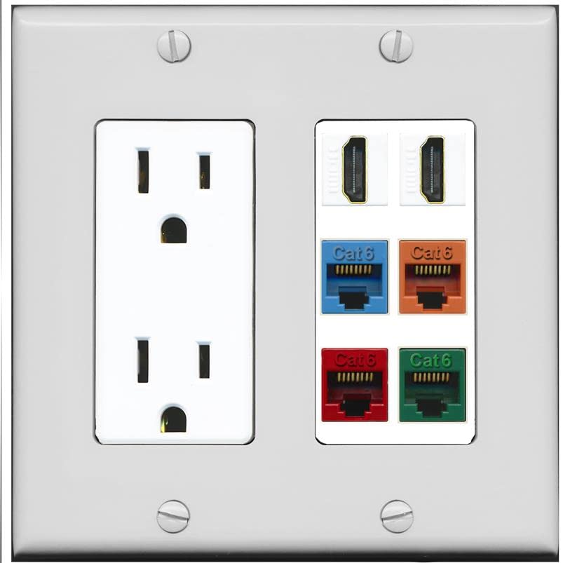 RiteAV 2 HDMI 4 Cat6 Ethernet Mixed Color Wall Plate - Outlet [Gray/White]