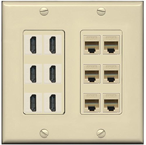 RiteAV (2 Gang Decorative 6 Port HDMI and 6 Cat6 Ethernet Ivory Wall Plate