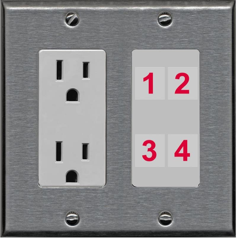 RiteAV Custom 4 Port Custom Wall Plate - Outlet [Stainless/Gray]