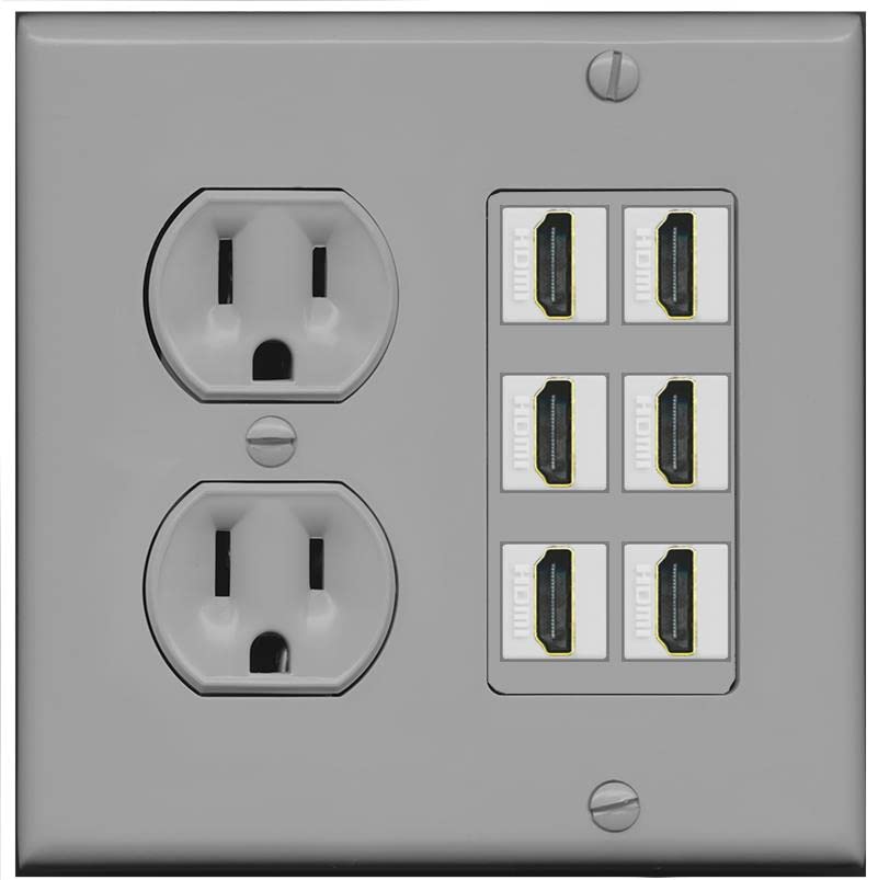 RiteAV HDMI Wall Plate 6 Port - Round Outlet [Gray/Gray]