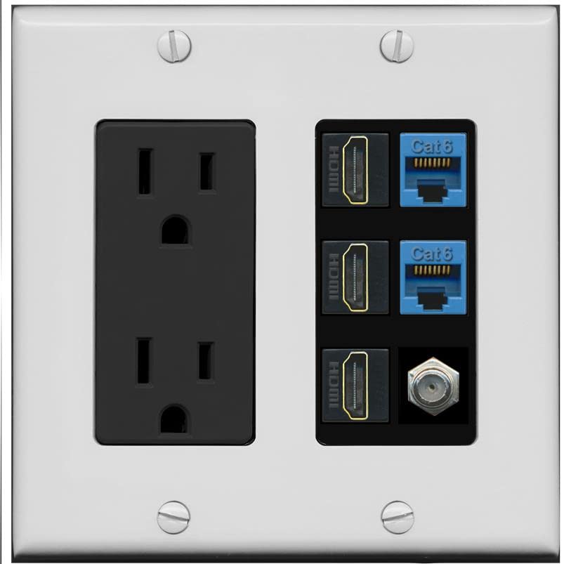 RiteAV 3 HDMI Wall Plate 2 Cat6 1 Coax - Outlet [Gray/Black]