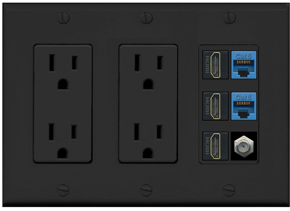 RiteAV 3 HDMI Wall Plate 2 Cat6 1 Coax - 3G Dual Outlet [Black/Black]