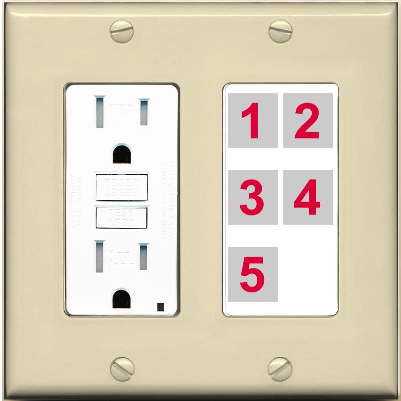 RiteAV Custom Wall Plate 5 Port - GFCI [Ivory/White]