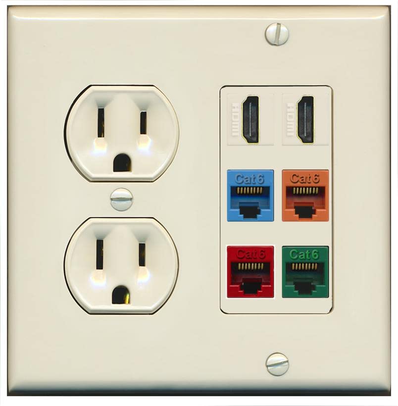 RiteAV 2 HDMI 4 Cat6 Ethernet Mixed Color Wall Plate - Round Outlet [Light-Almond]