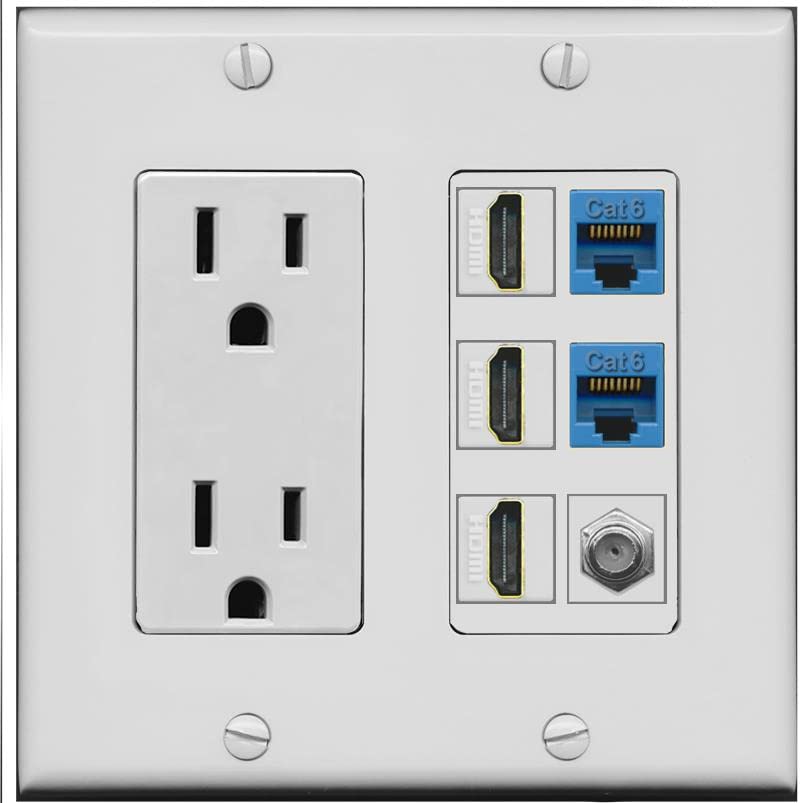 RiteAV 3 HDMI Wall Plate 2 Cat6 1 Coax - Outlet [Gray/Gray]