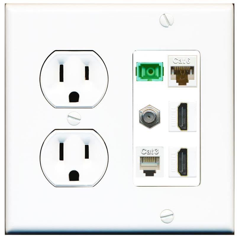 RiteAV 1 Port Fiber Optic Jack SC Simplex APC + Cat6 + Coax + 2 x HDMI + Phone Wall Plate-Round Outlet White