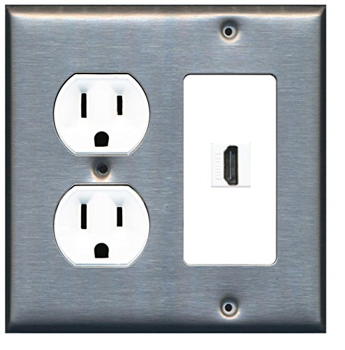 RiteAV HDMI Wall Plate 1 Port - Round Outlet [Stainless/White]