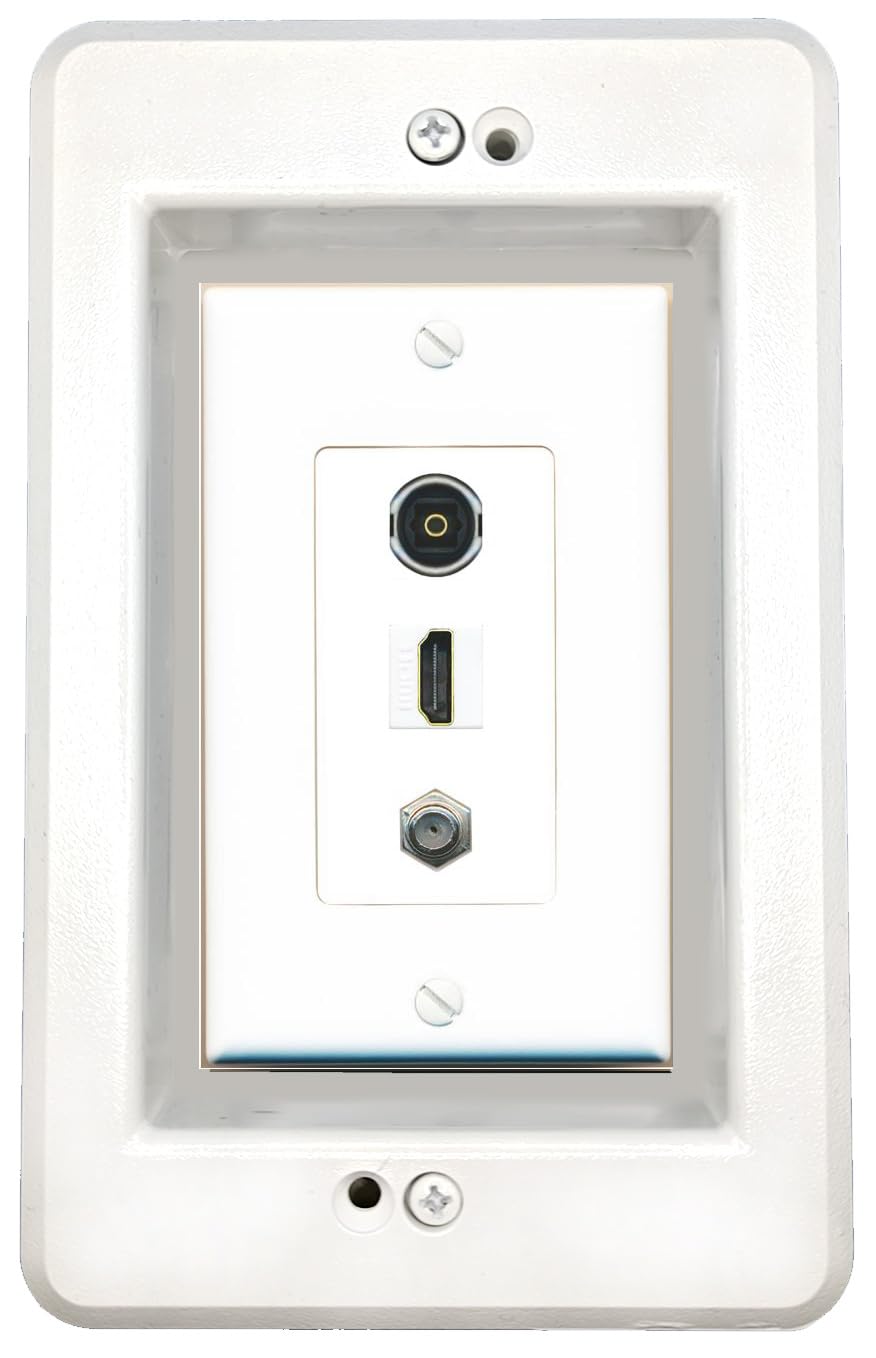 RiteAV in-Wall Cable Management Kit Recessed Outlet COAX HDMI TOSLINK Wall Plate