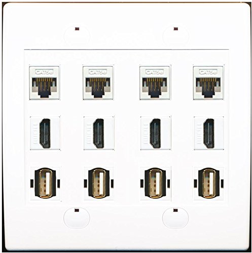 RiteAV 4 x CAT5E ETHERNET 4 x HDMI and 4 x USB-A-A Wall Plate Dual Gang White
