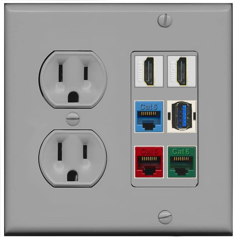 RiteAV 2 HDMI 3 Cat6 Ethernet USB3 Mixed Color Wall Plate - Round Outlet [Gray/Gray]